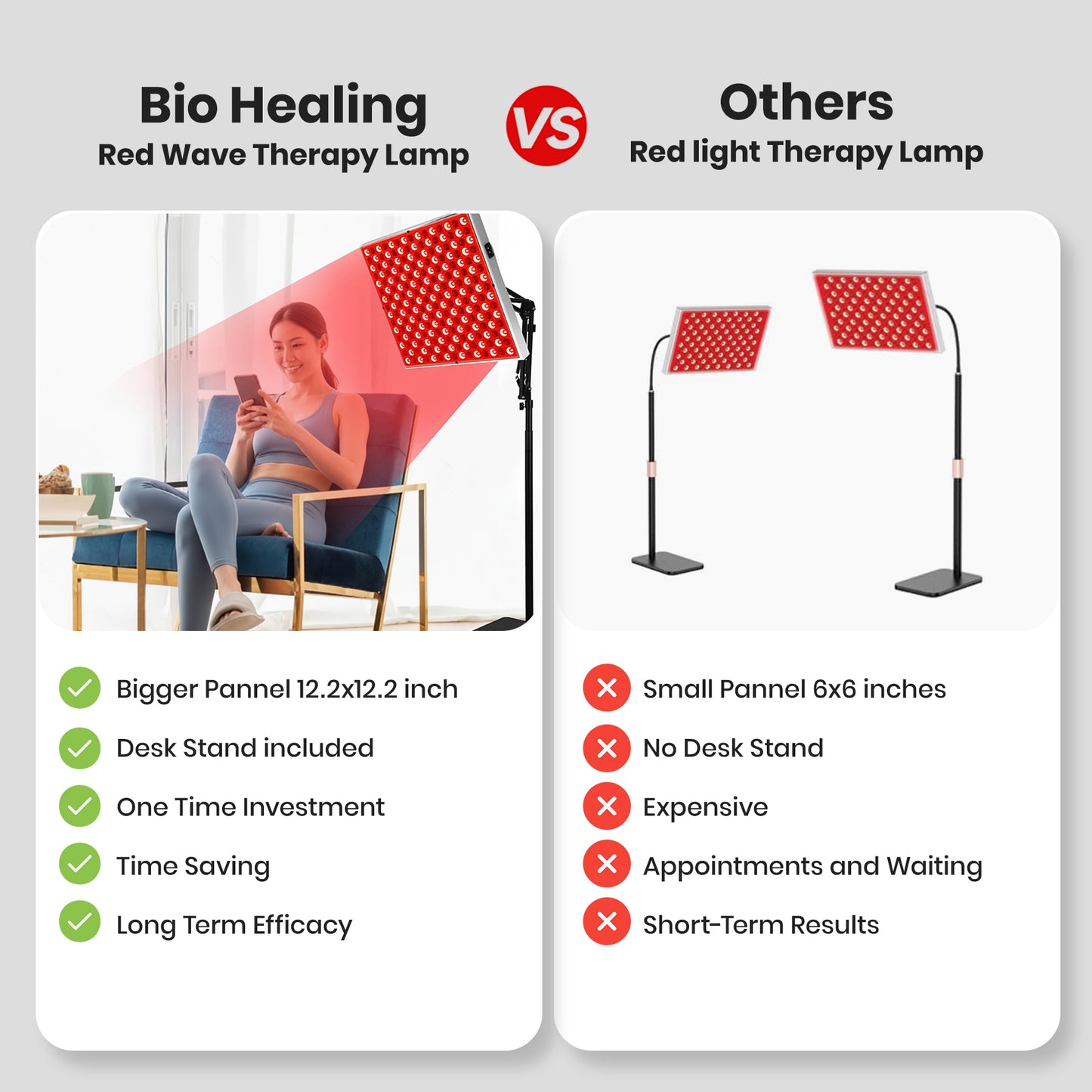 Red Wave Healing Therapy Lamp for Face & Body- Square - aussie-deals4u