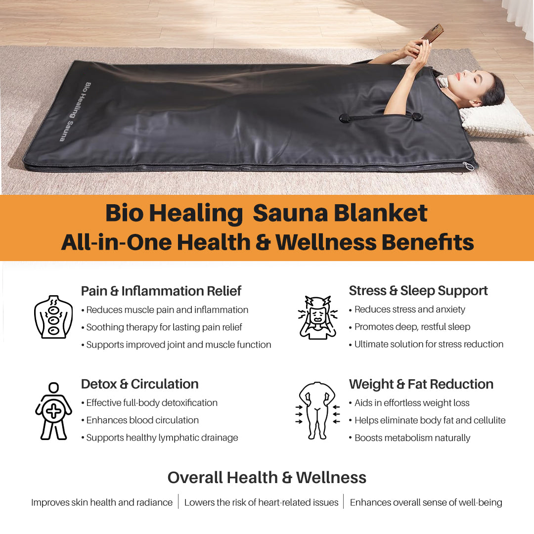Infrared Sauna Blanket - aussie-deals4u