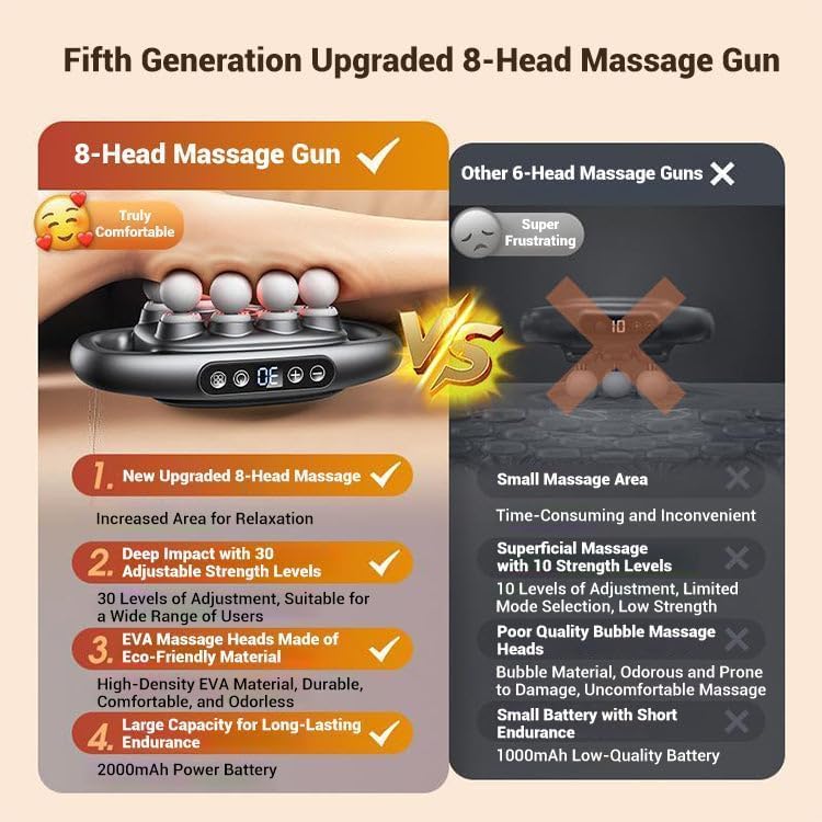 💪 16-Head Deep Tissue Massage Gun – Ultimate Muscle Relief Recovery - aussie-deals4u