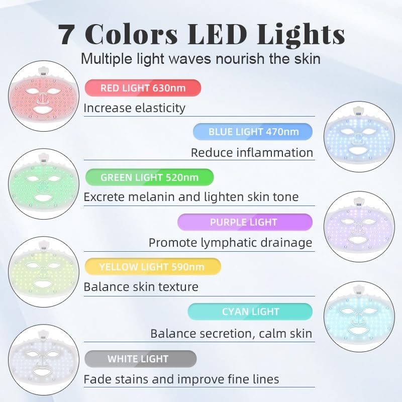 LED Light Face Mask Facial Skin Rejuvenation Therapy Anti Wrinkle - aussie-deals4u