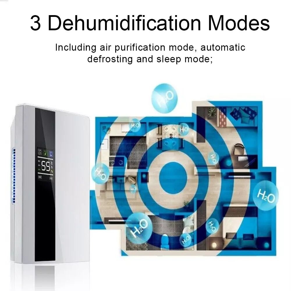 Dehumidifier BioHealing®