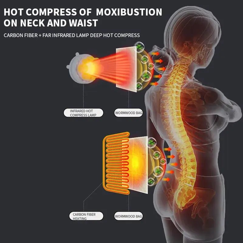 Relaxing Heat Therapy for Neck, Back & Shoulders  Massage Mat with Heat - aussie-deals4u