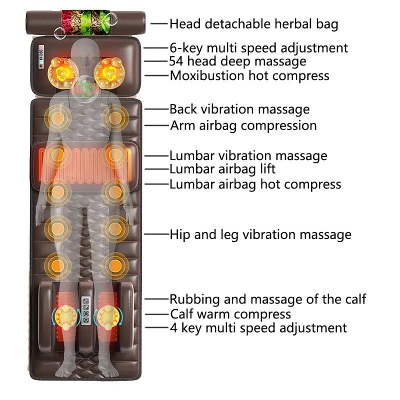 Relaxing Heat Therapy for Neck, Back & Shoulders  Massage Mat with Heat - aussie-deals4u