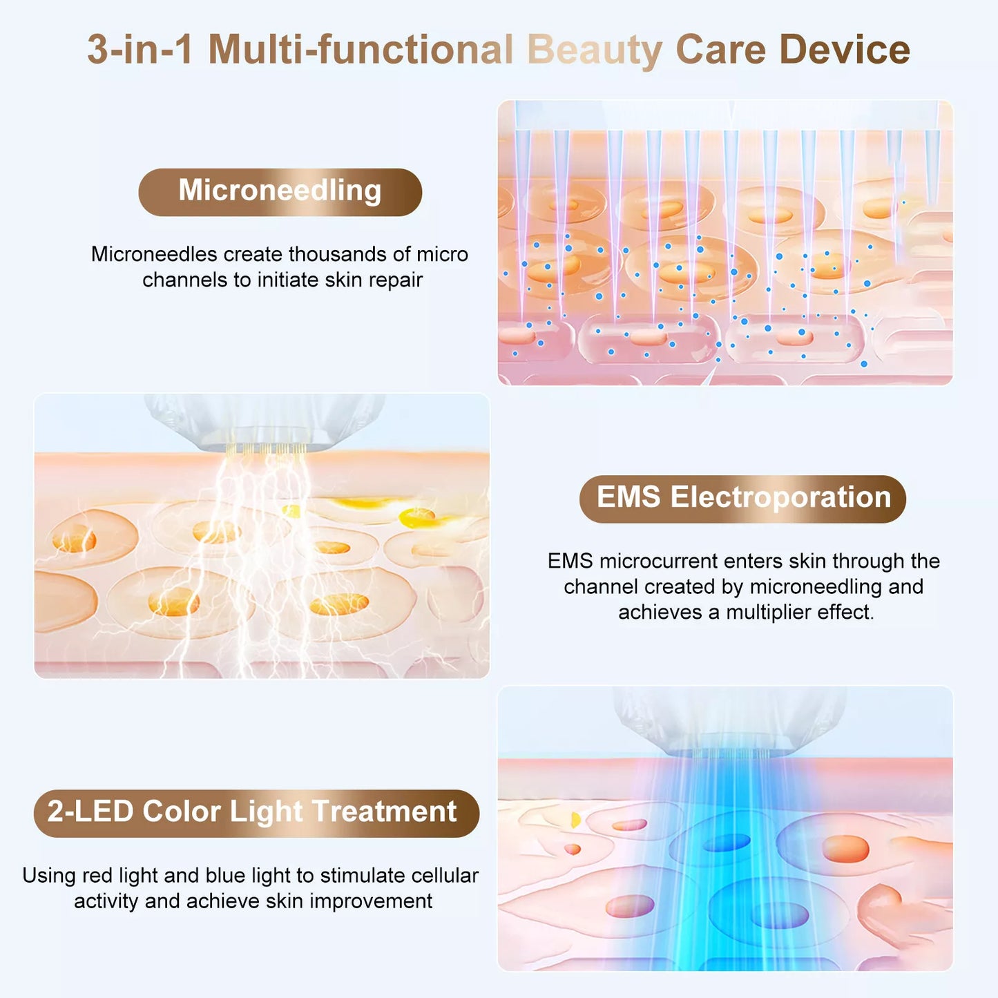 Bio-Healing Electric Micro-needling Device - aussie-deals4u