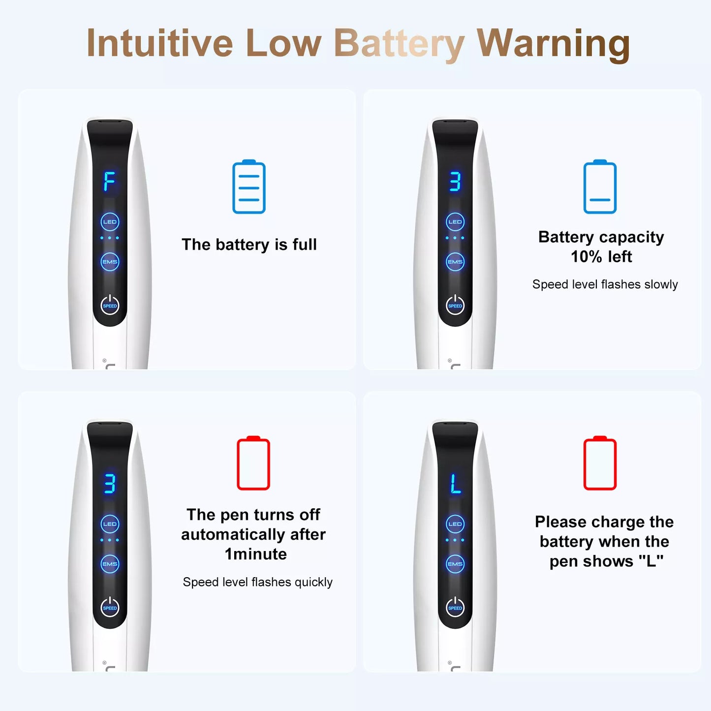 Bio-Healing Electric Micro-needling Device - aussie-deals4u
