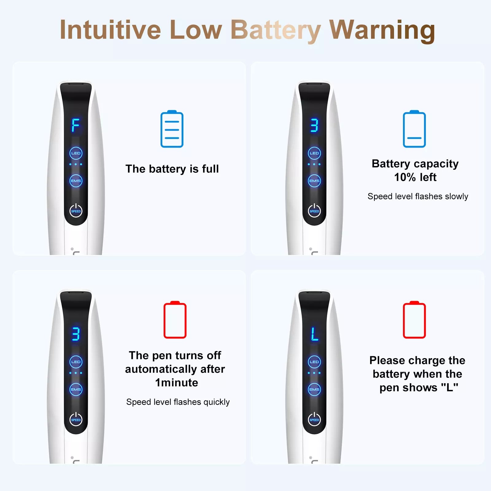 Bio-Healing Electric Micro-needling Device - aussie-deals4u