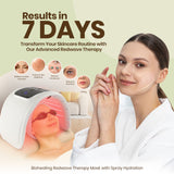 LED Face Light Therapy Mask with Spray Hydration – 7 Color Modes