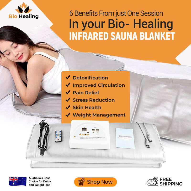 Infrared Sauna Blanket