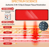 Red Wave Healing Therapy™ Red Light Therapy Innovation! 🔴