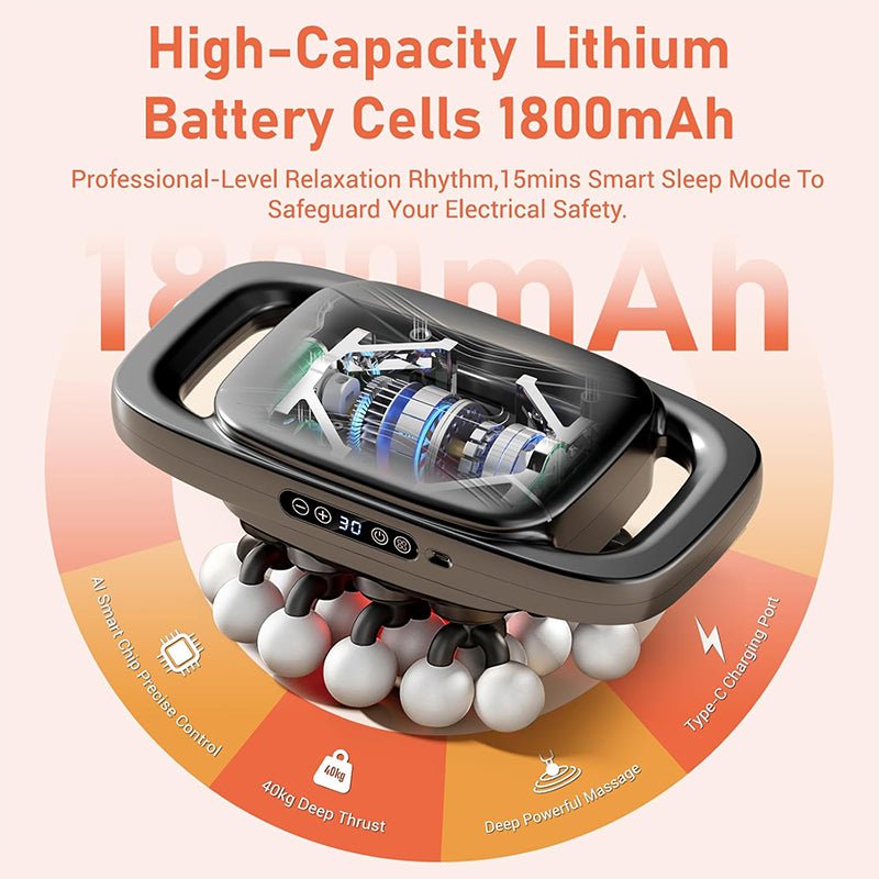 20 Head Deep Tissue Massager - Multi - head Body Massager - aussie - deals4u