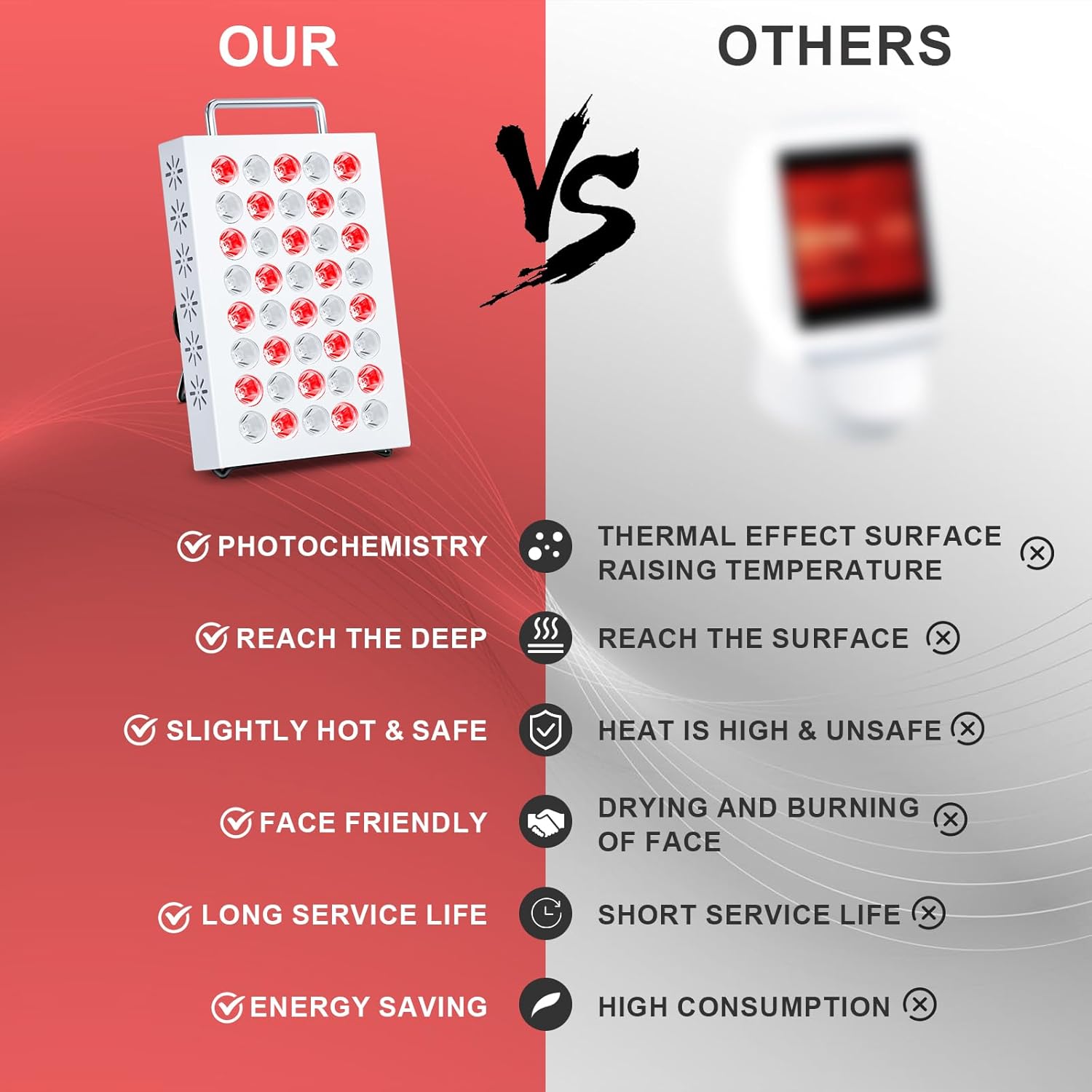 Red Wave Healing Infrared Light Therapy lamp - aussie-deals4u