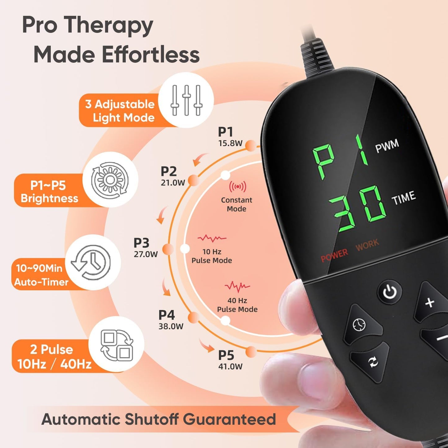 Red Wave Healing Therapy™ Red Light Therapy Innovation! 🔴 - aussie-deals4u