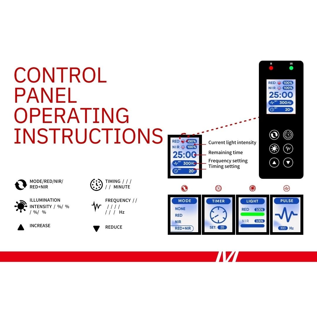 350W 70 High - output 5W LEDs Red & Near - Infrared Light Panel - aussie - deals4u