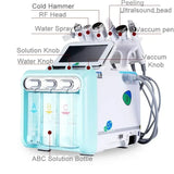 Bio Healing™ Beauty Machine