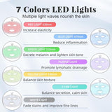 LED Light Face Mask Facial Skin Rejuvenation Therapy Anti Wrinkle