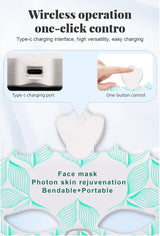 LED Light Face Mask Facial Skin Rejuvenation Therapy Anti Wrinkle
