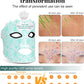 LED Light Face Mask Facial Skin Rejuvenation Therapy Anti Wrinkle - aussie-deals4u