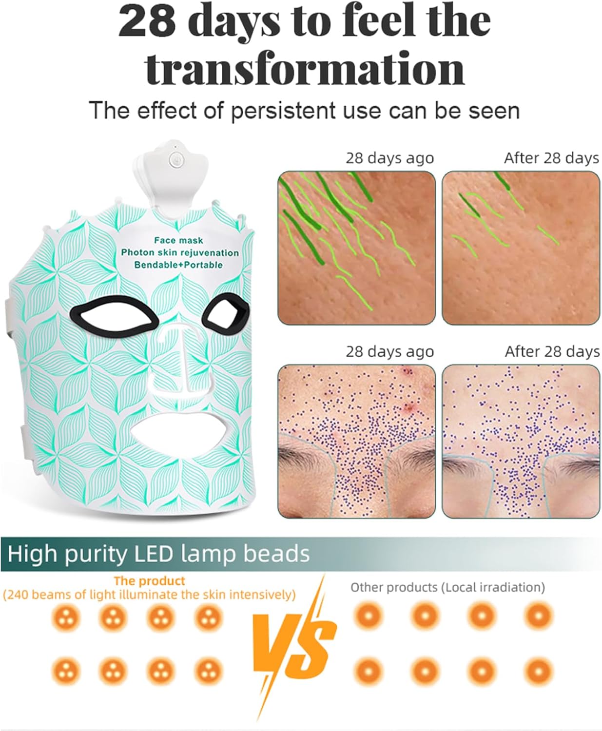 LED Light Face Mask Facial Skin Rejuvenation Therapy Anti Wrinkle - aussie-deals4u