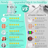 LED Light Face Mask Facial Skin Rejuvenation Therapy Anti Wrinkle