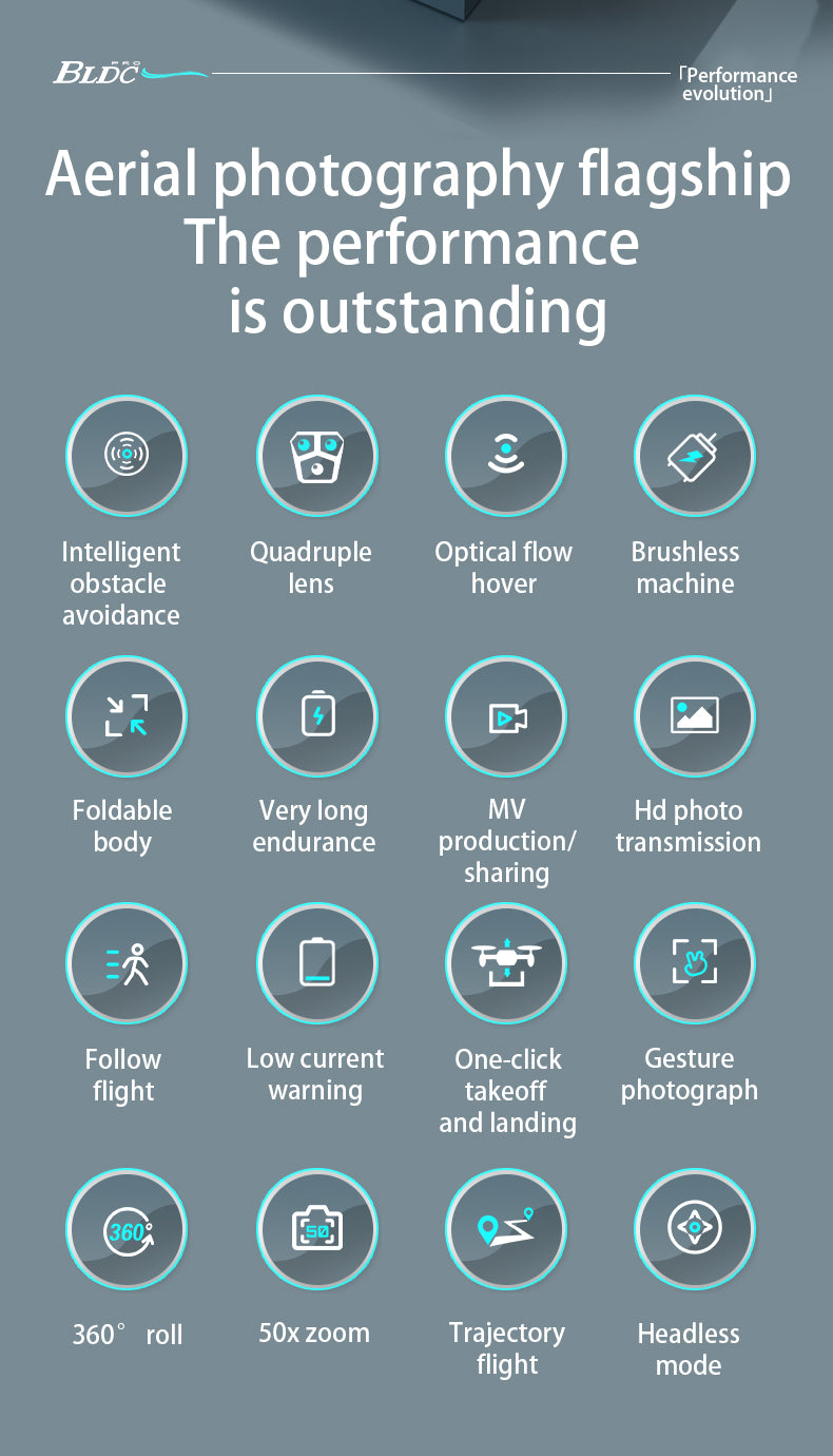 AE7 Drone with Brushless Motors - aussie-deals4u