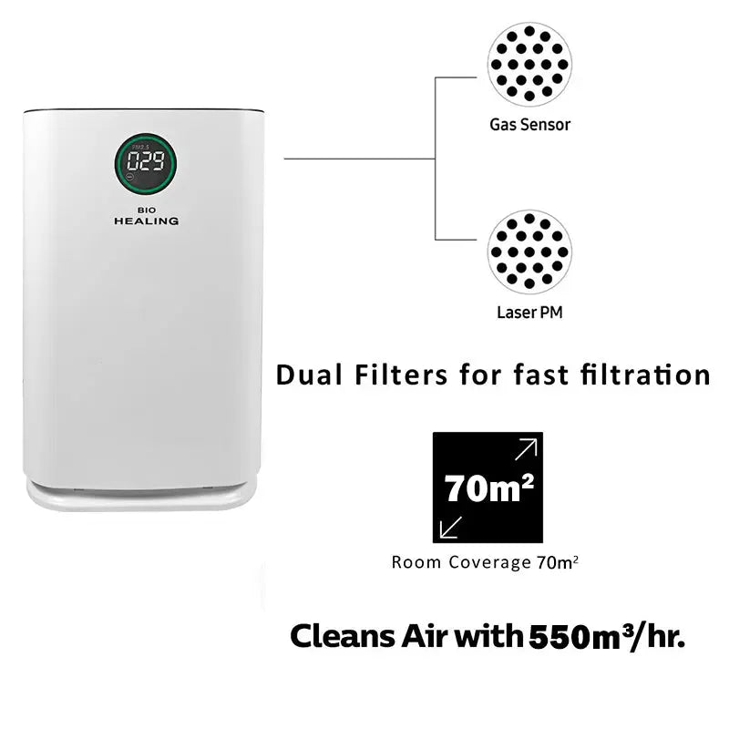 Bio Healing Hospital-grade HEPA 13 Air Purifier & Humidifier - aussie-deals4u