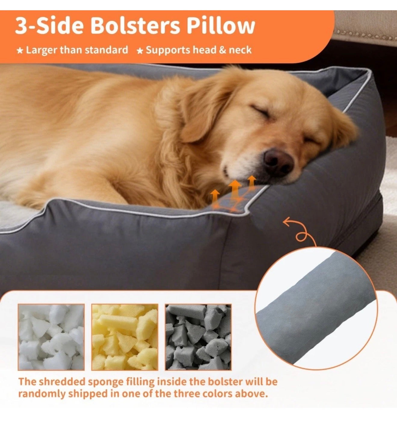 Orthopaedic Dog Bed