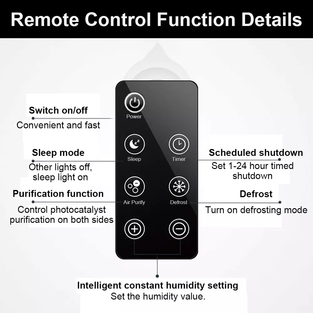 Dehumidifier BioHealing®