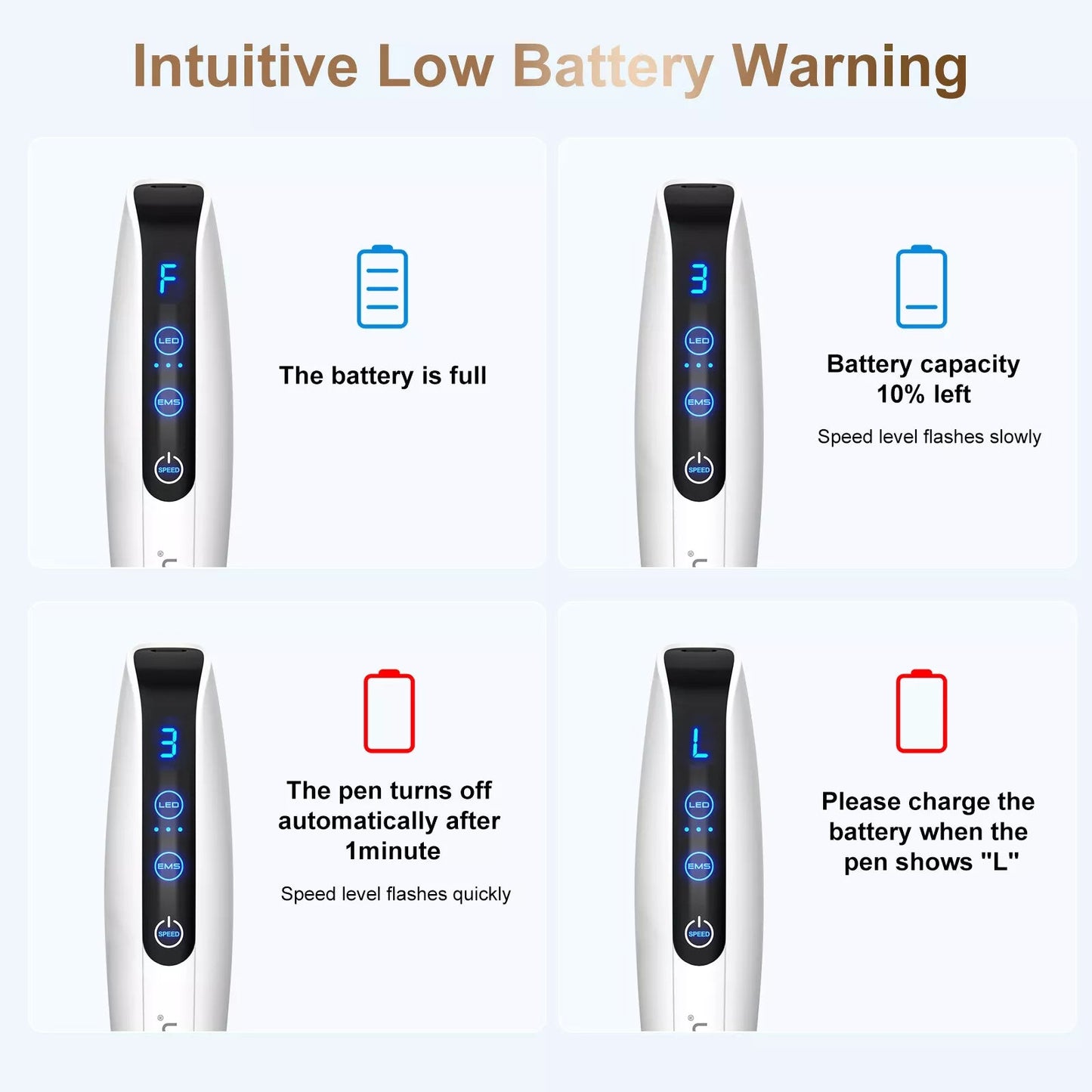 Bio-Healing Micro-Needling Device: Transform Your Skin.