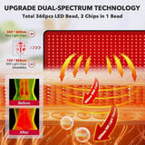 Red Wave Healing Therapy™ Red Light Therapy Innovation! 🔴
