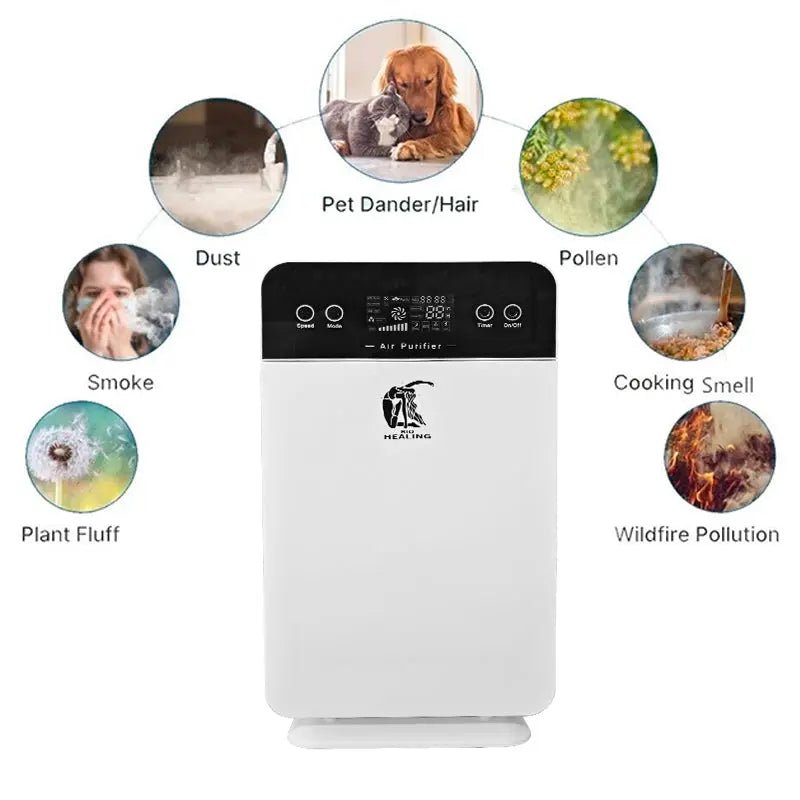 Biohealing Air Purifier ™ - aussie - deals4uaussie - deals4u