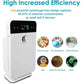 Biohealing Air Purifier ™ - aussie - deals4uaussie - deals4u