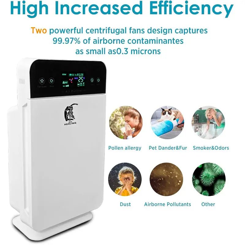 Biohealing Air Purifier ™ - aussie - deals4uaussie - deals4u