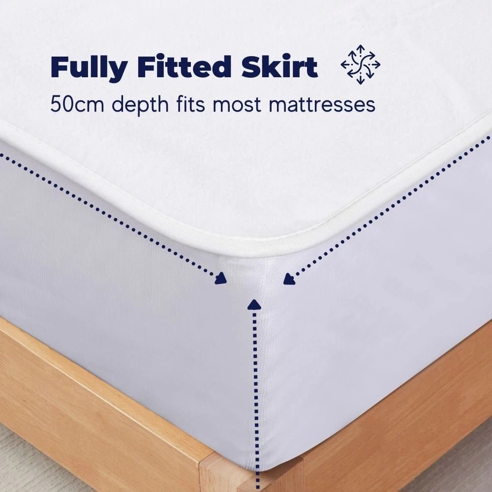 Adjustable electric blanket