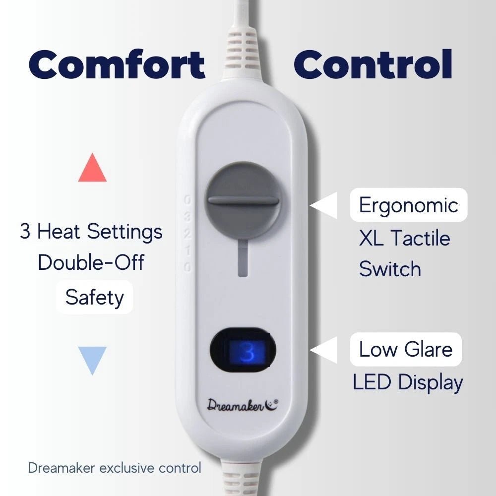 Electric underblanket