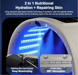 LED Face Light Therapy Mask with Spray Hydration – 7 Color Modes