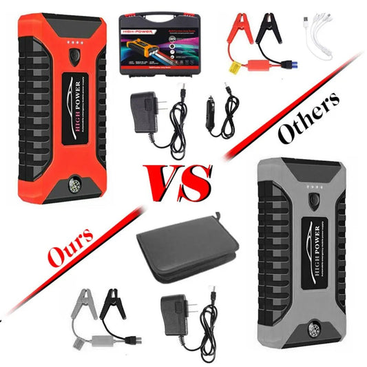 Portable Pro Car Truck Jump Starter Power Bank - Ultimate On-the-Go Charging Solution