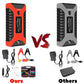 Portable Pro Car Truck Jump Starter Power Bank - Ultimate On-the-Go Charging Solution