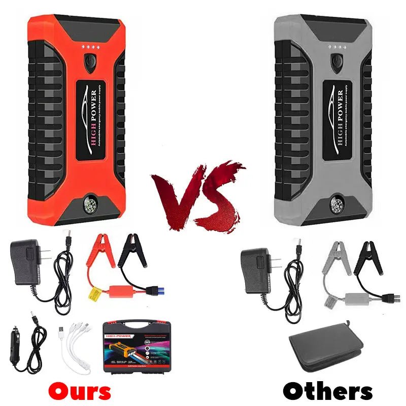 Portable Pro Car Truck Jump Starter Power Bank - Ultimate On-the-Go Charging Solution