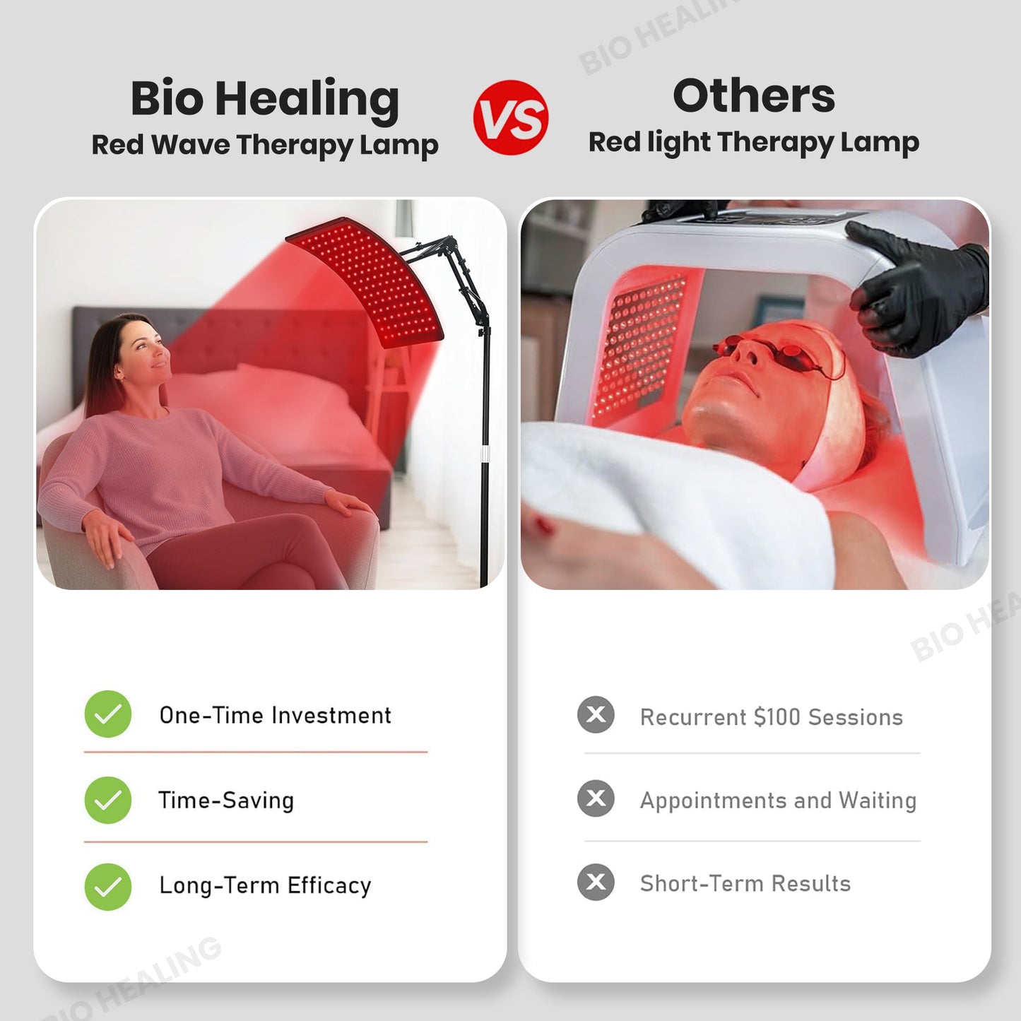 Ultimate Red Light Therapy Panel - 660nm Red & 850nm Infrared, Portable & Premium Quality