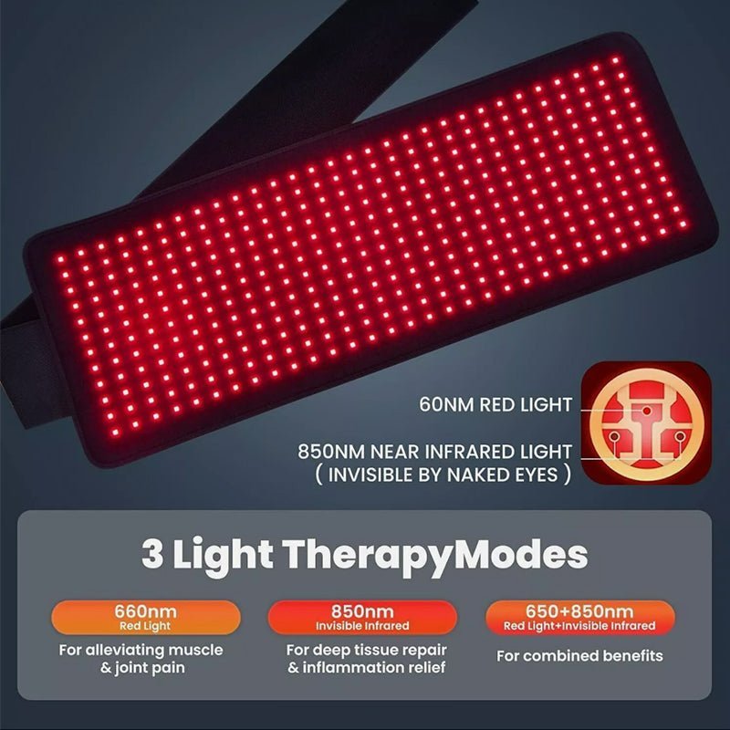 Revitalize with Red Wave Healing Therapy Mat