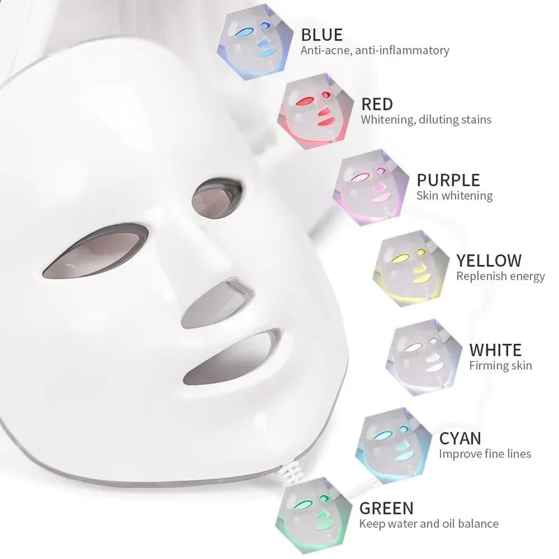 Bio Healing™ Beauty Machine
